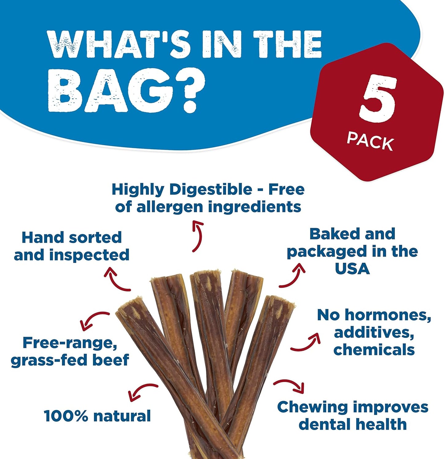 Best Bully Sticks 6 Inch Bully Sticks for Dogs - 5 Count (Pack of 1) - All-Natural, Easily Digestible, 100% Grass-Fed Beef, Grain and Rawhide Free - Trial Size