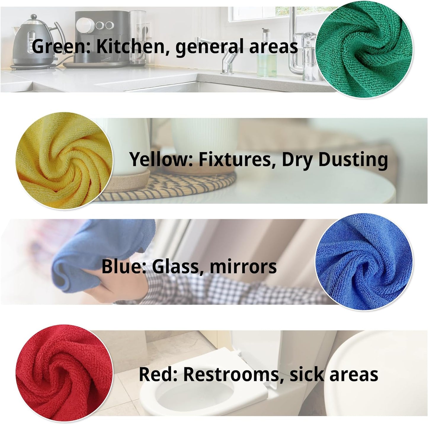 EvaClean Premium Microfiber Cleaning Cloth 16"x16" - Reusable, Washable, Non-Scratch, Microfiber Towels for Cleaning, Dusting, Polishing, High Absorbency & Durability, Blue, 12-Pack