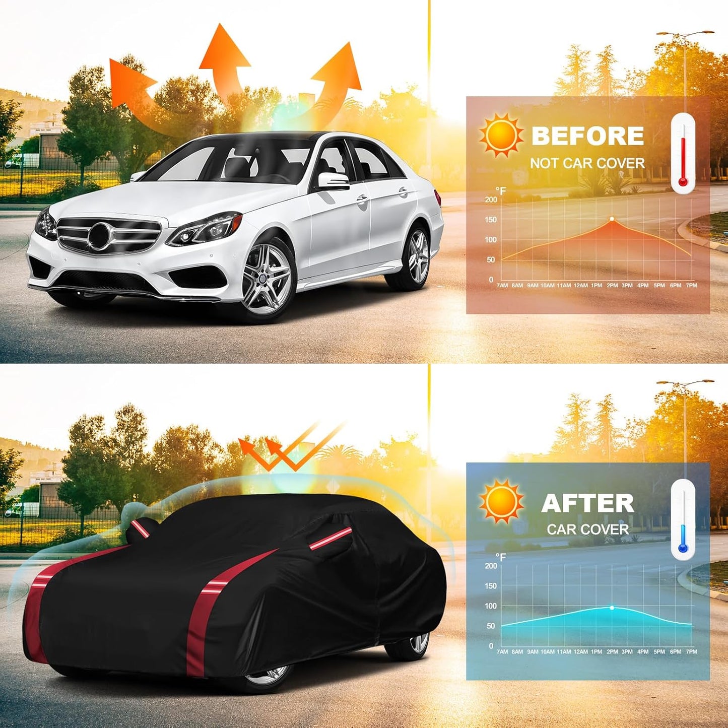 QUNSUNUS 6 Layer Car Cover for Mercedes Benz E-Class Sedan 2006-2024 Waterproof All Weather 210D Windproof for Mercedes Benz E 350 Car Cover Hail Protection with Zipper