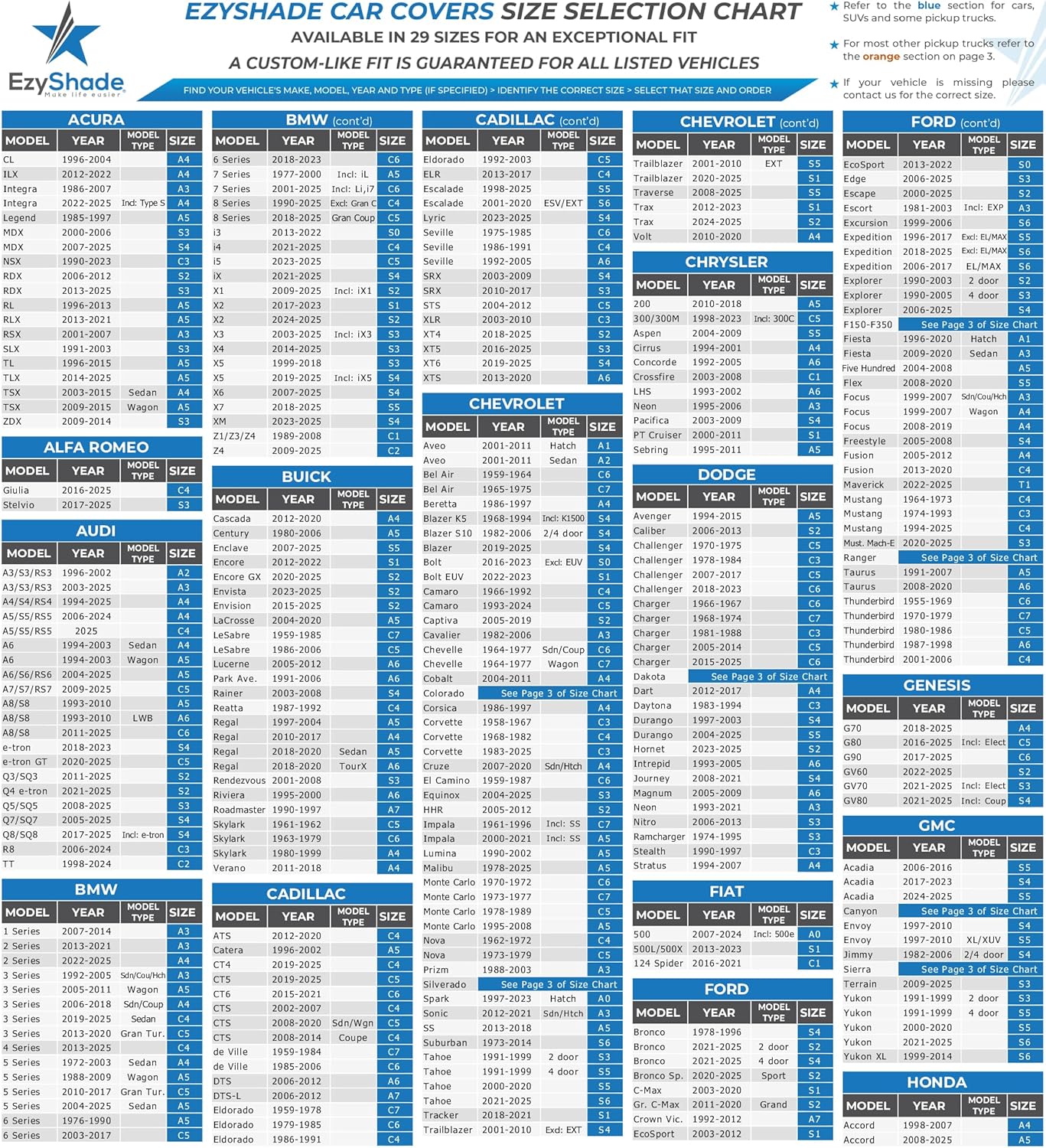 EzyShade 10-Layer Car Cover Waterproof All Weather - See Vehicle Size-Chart - Car Covers for Automobiles & Car Snow Cover - Full Exterior Covers - Rain Sun Wind Snow. Black, Size A4 (See SizeChart)