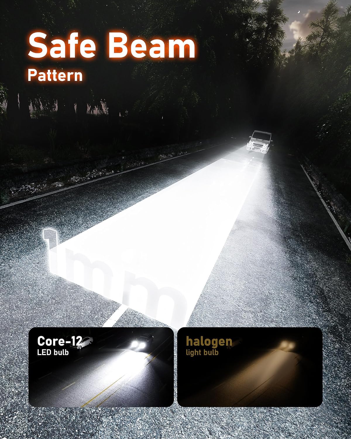 Hikari 2025 25000LM 9006 HB4 LED Bulbs, Fog Light, 45W Upgraded Core Chips, High Lumens LED Kit, 6000k Cool White, IP68 Waterproof, Foglight