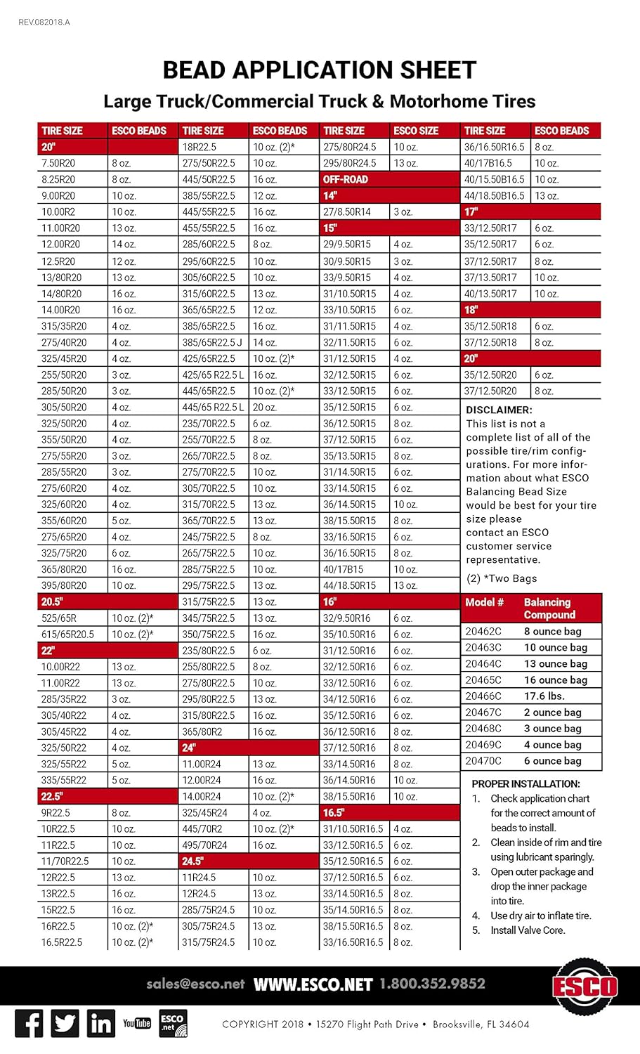 Esco 20463C Truck Tire Balancing Beads, 10 oz, Case of 24 Bags