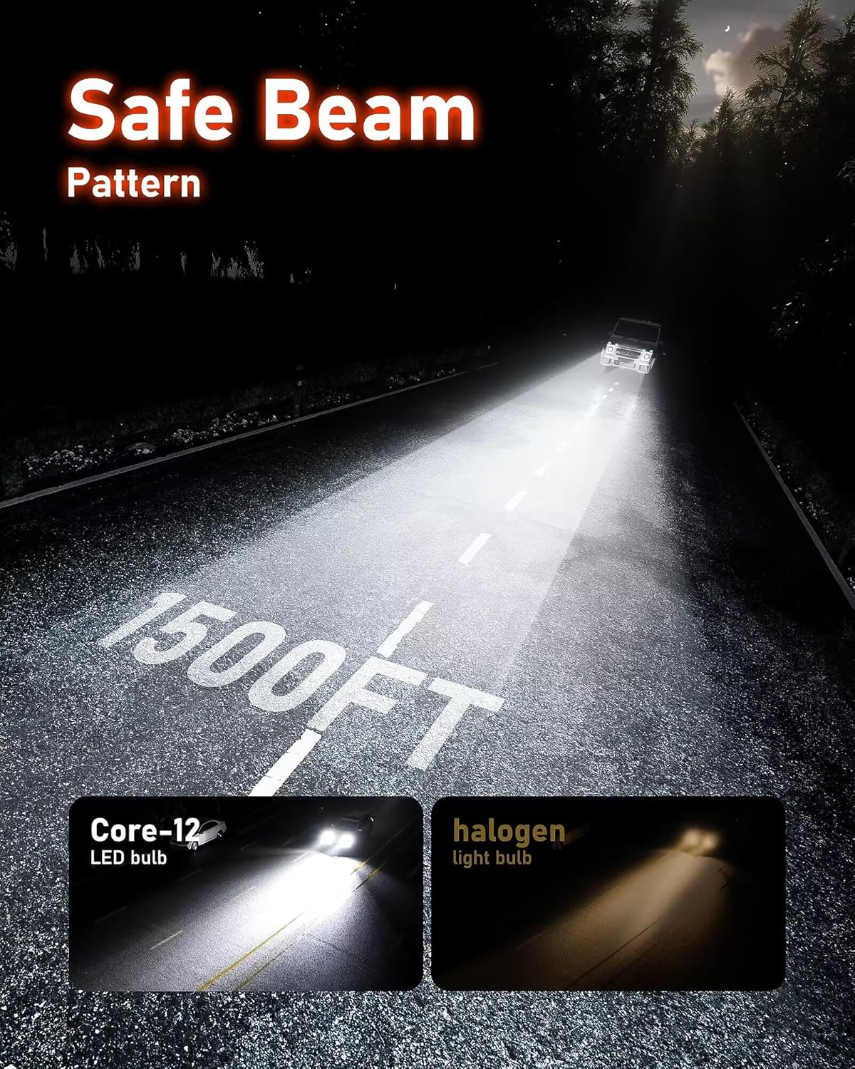 Hikari 2025 25000LM 9004 HB1 Dual Beam LED Bulbs, Fog Light, 45W Upgraded Core Chips, High Lumens LED Kit, 6000k Cool White, IP68 Waterproof, Fgolight