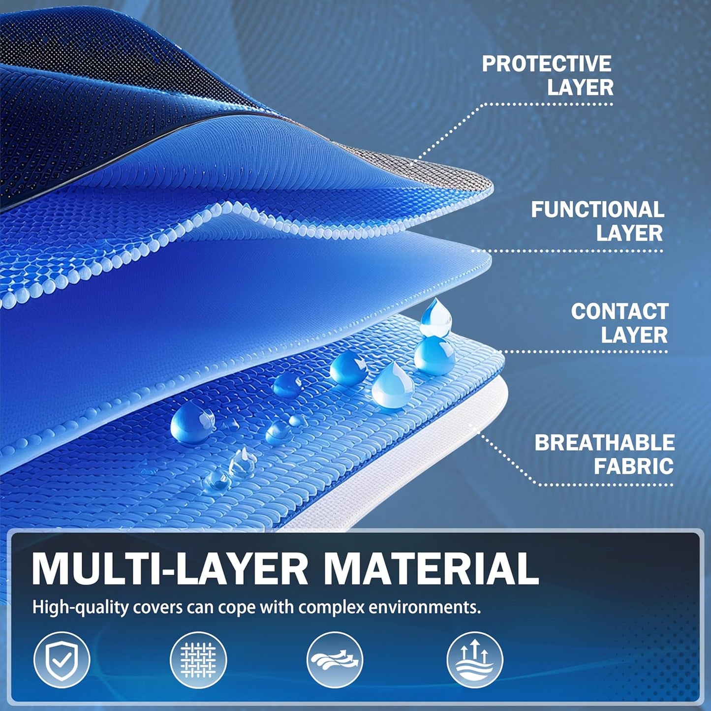 Car Cover Waterproof All Weather Outdoor Windproof Dustproof UV Protection Fit Sedan Honda Civic,Audi A6，BMW 5 Series，Ford Focus,Nissan Leaf