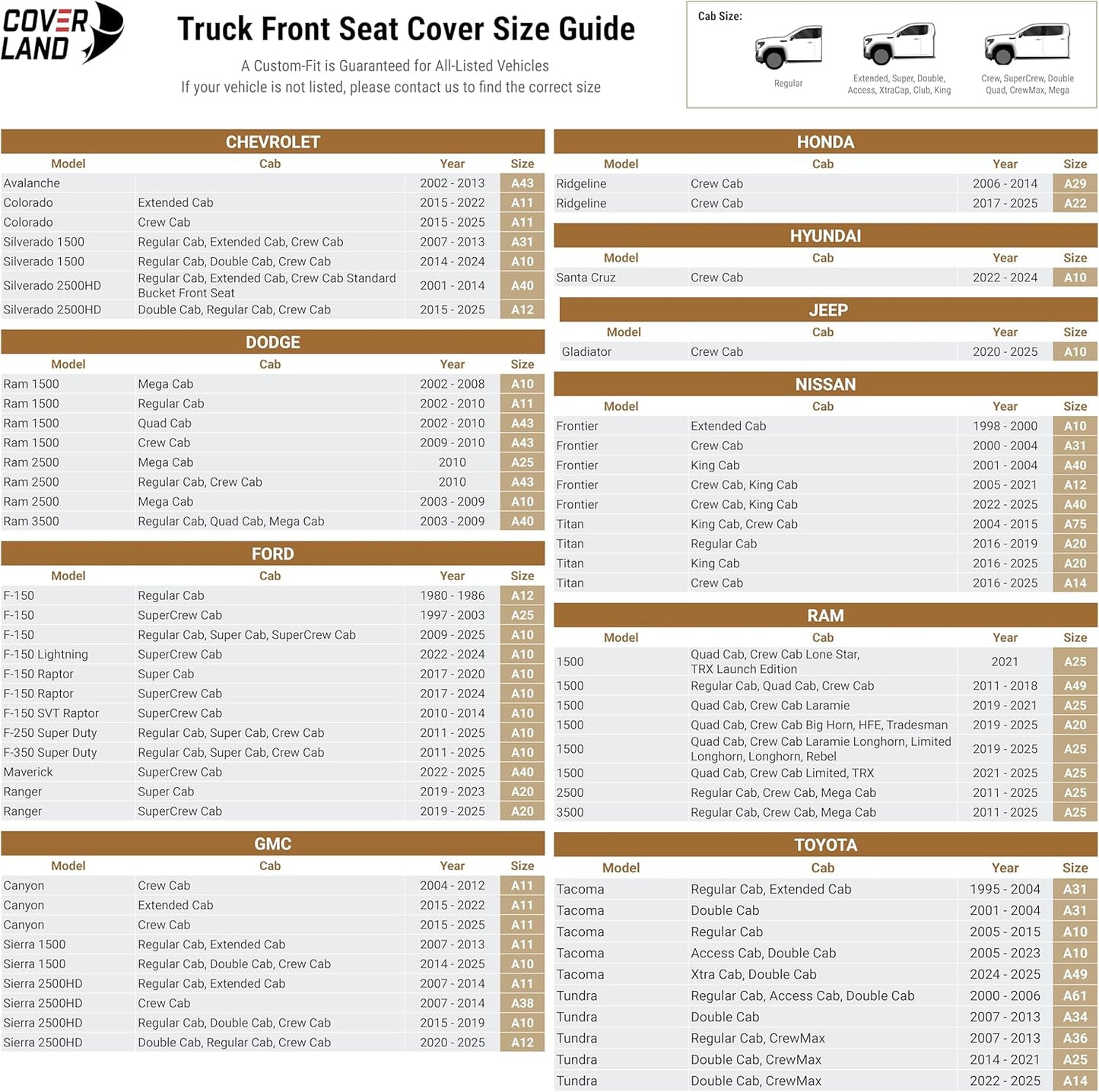 Coverland Custom Car Seat Covers Compatible with Titan, Tundra - Premium Leather Non-Slip Memory Foam Waterproof Cover Custom Fit Interior Protector Front Seat-Dark Brown [See Size Chart-Size A14]