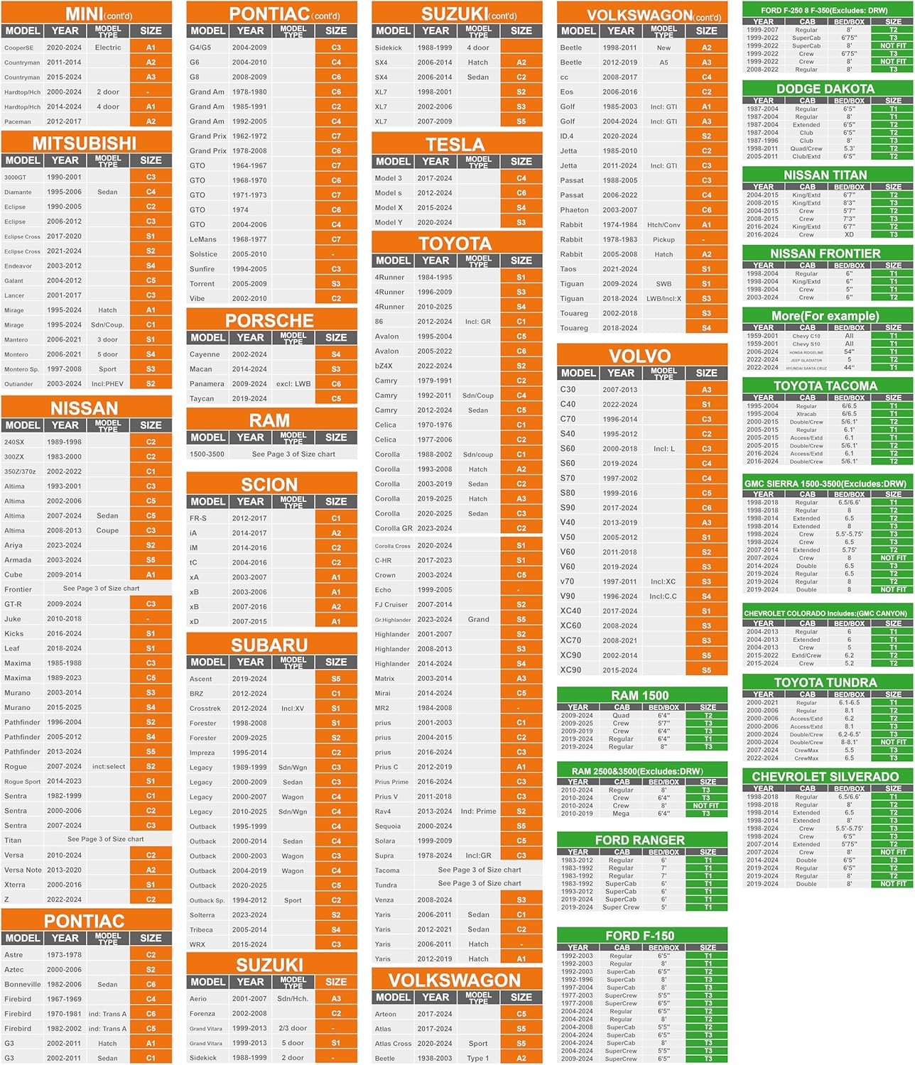 Truck Cover Heavy Duty 100% Waterproof Pickup Truck Cover All Weather Protection Rain UV Full Car Cover Fit for Ford F150 Chevy Silverado Dodge Ram 1500 Fit Length Up to 230"