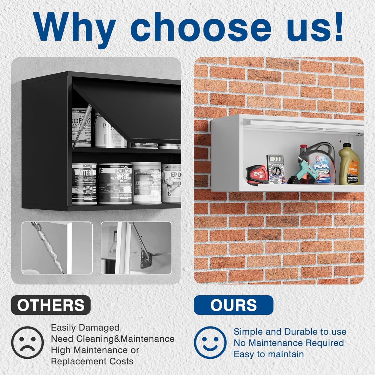 Metal Storage Cabinet White Wall Cabinets with Locking Door - Wall Mounted Storage Cabinet for Garage Warehouse Home Office - Assembly Required