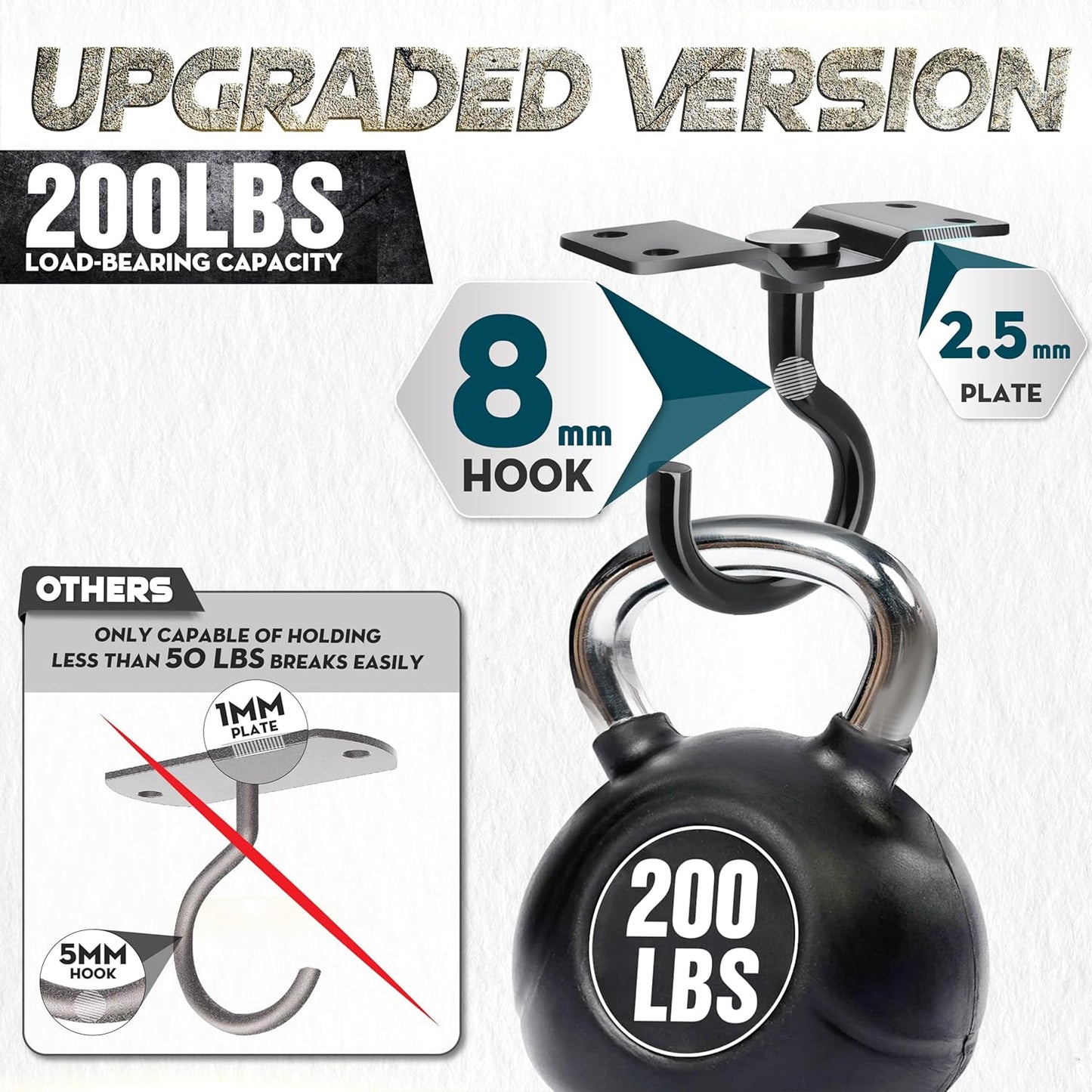 [UPGRADED] 4Pcs 200LBS Rotatable Ceiling Hooks with 4 Screw Points Base, Wall Mount Metal Hanger Black Ceiling Hook for Hanging Plant, Bird Feeder, Lights, Bed Canopy, Wind Chime, Indoor Outdoor Decor