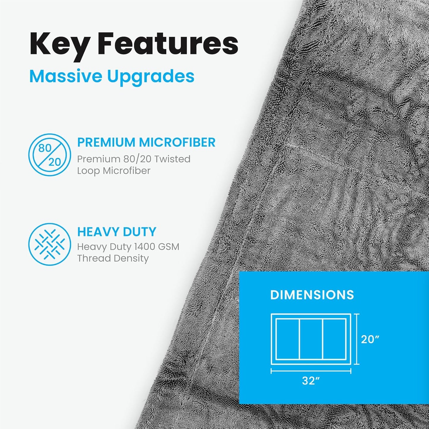 SKIPS Massive Microfiber Towel: Premium, Lint-Free Microfiber Cleaning Towel for Cars, Boats, and Large Surfaces - Absorbs 1 Gallon of Water, Ultra-Soft, Streak-Free, Safe for Paint