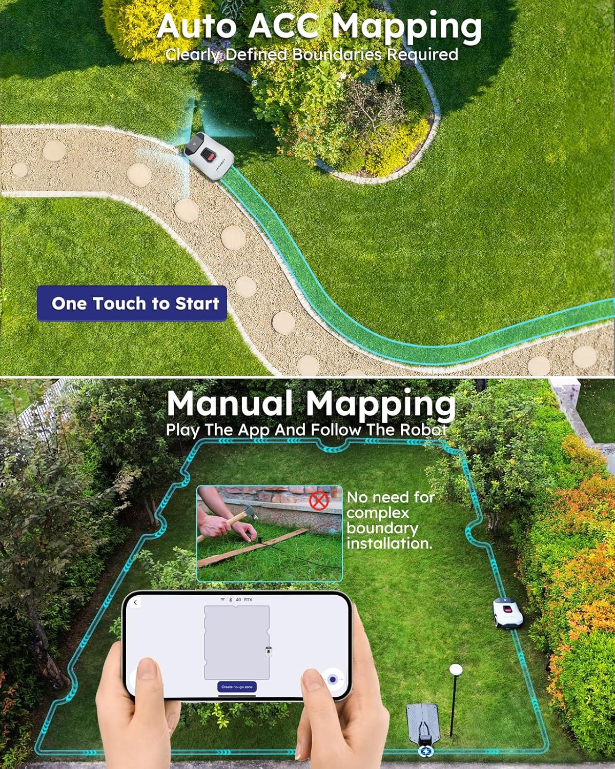 Robot Lawn Mower NO Wire - 0.9 Acre, Full Band RTK+4-Eye Vision Robotic Lawnmower, Automatic Mapping, 30 Multi-Zone Management, Accurate Obstacle Avoidance, Intelligent Anti-Theft, APP Control