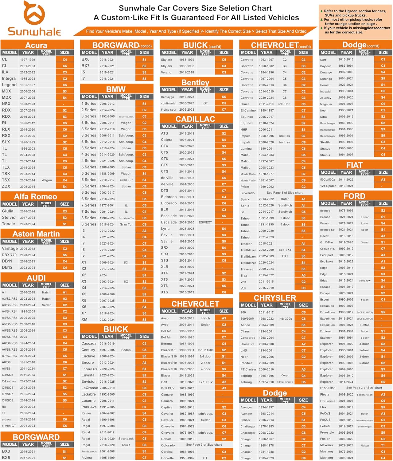 Car Cover Waterproof All Weather for SUV Automobiles UV Protection Snowproof Rain Sun with Door Zipper Full Exterior Outdoor Full Car Cover Universal Fit Up to 194"